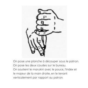 marukiri -explication